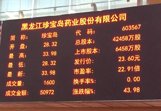 beats365(�й���)Ψһ�ٷ���վ