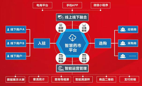 beats365(�й���)Ψһ�ٷ���վ