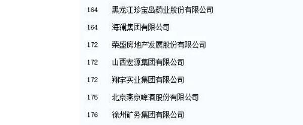 beats365(�й���)Ψһ�ٷ���վ