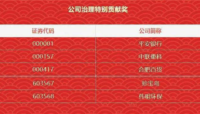 beats365(�й���)Ψһ�ٷ���վ