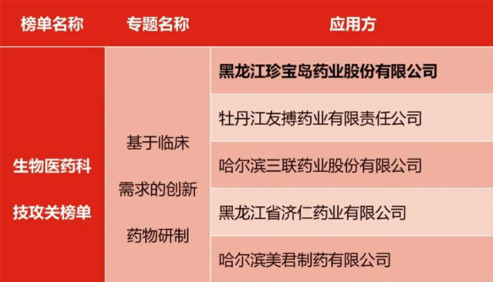 beats365(�й���)Ψһ�ٷ���վ