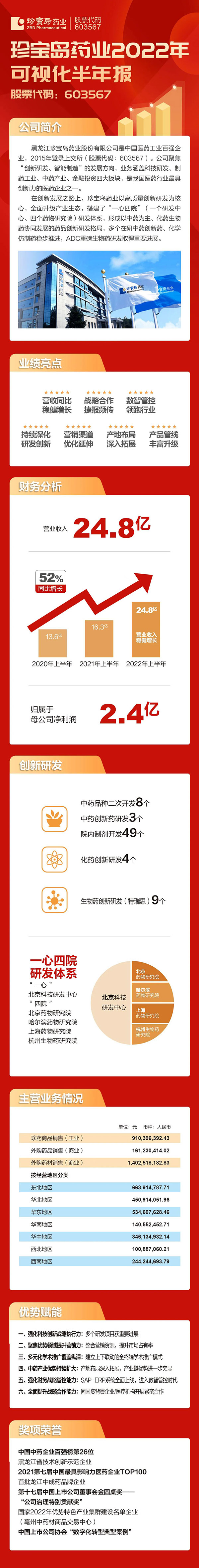 beats365(�й���)Ψһ�ٷ���վ