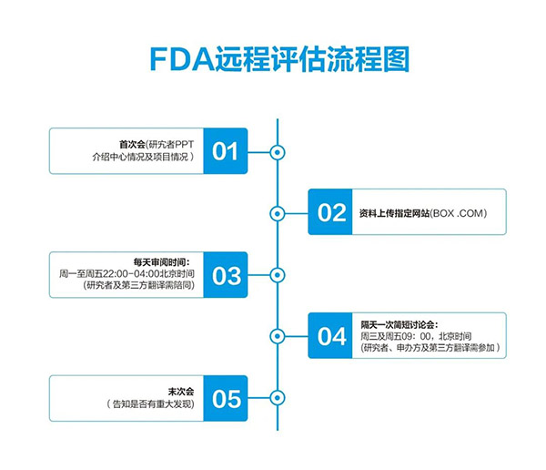 beats365(�й���)Ψһ�ٷ���վ