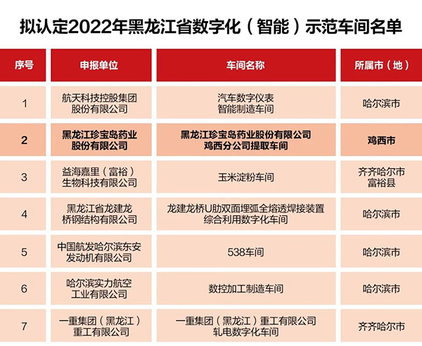 beats365(中国区)唯一官方网站