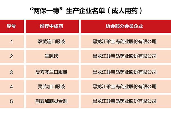 beats365(ÖйúÇø)Ψһ¹Ù·½ÍøÕ¾