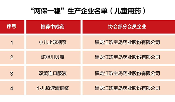 beats365(ÖйúÇø)Ψһ¹Ù·½ÍøÕ¾