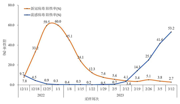 beats365(�й���)Ψһ�ٷ���վ