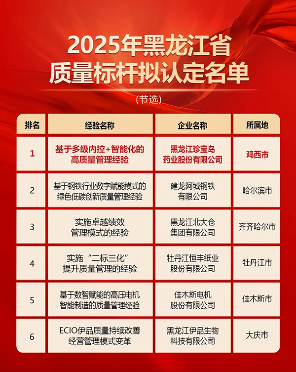 beats365(�й���)Ψһ�ٷ���վ