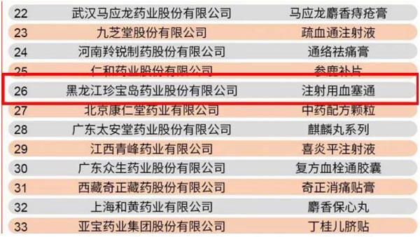 beats365(中国区)唯一官方网站